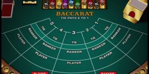 Hướng dẫn về luật và cách chơi game Baccarat dễ hiểu nhất